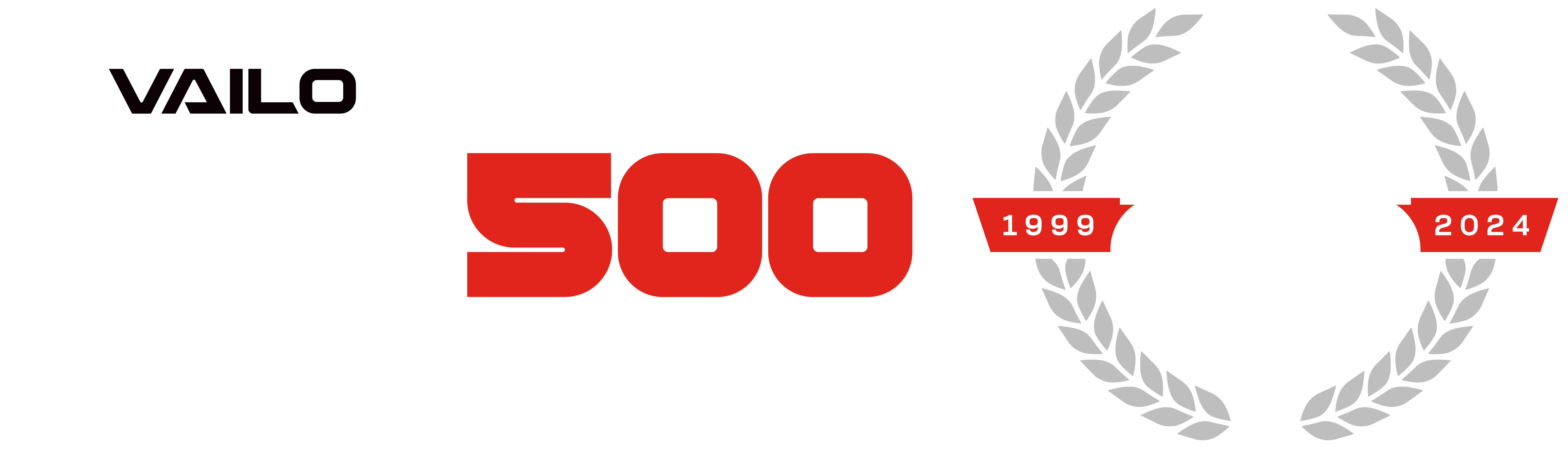 VAILO Adelaide 500 logo - link to home page